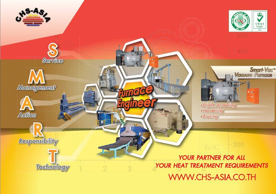 Our furnace are including  :  Furnace Engineer by CHS-ASIA Col.,LTD