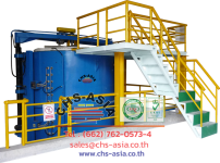 Pit Type Furnace Systems