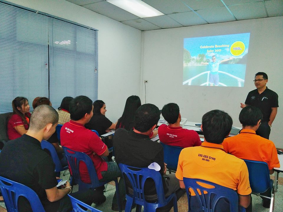 Management review meeting....