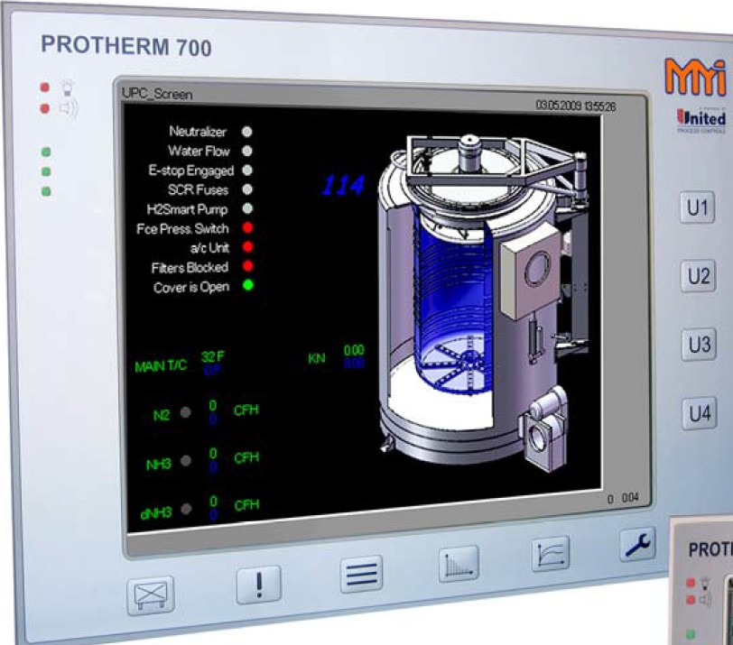 Controller :  Furnace Engineer by CHS-ASIA Col.,LTD