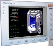 Controller Heat treatment furnace Controller